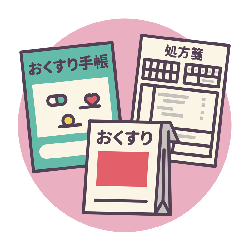処方されているお薬、またはおくすり手帳